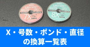 X・号数・ポンド・直径 の換算一覧表