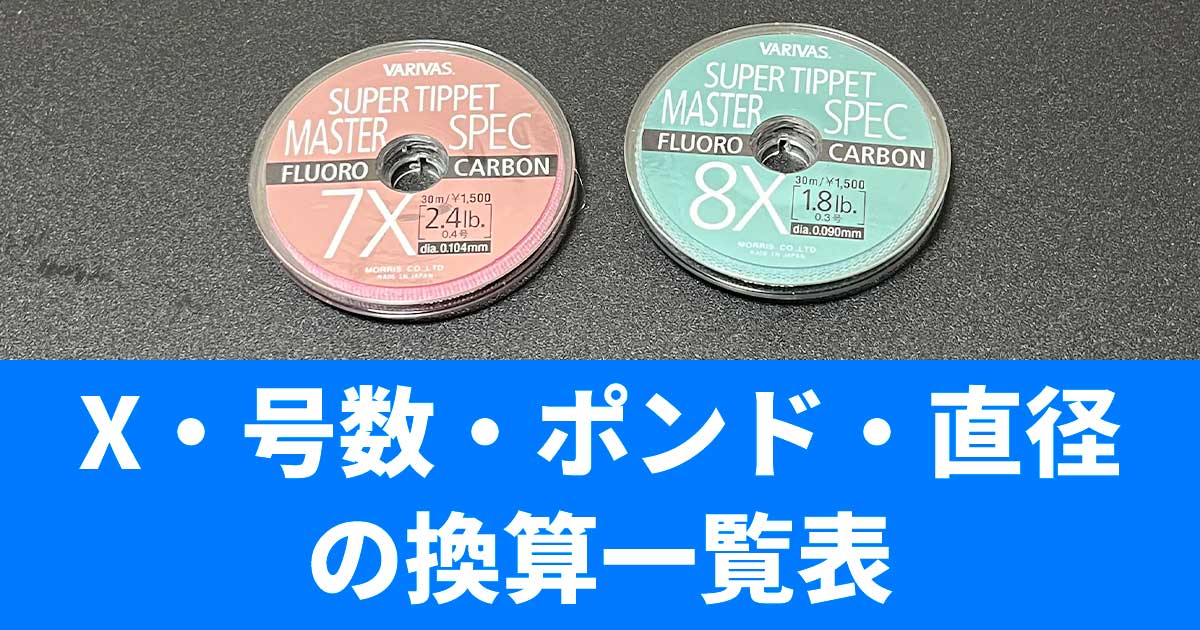 X・号数・ポンド・直径 の換算一覧表