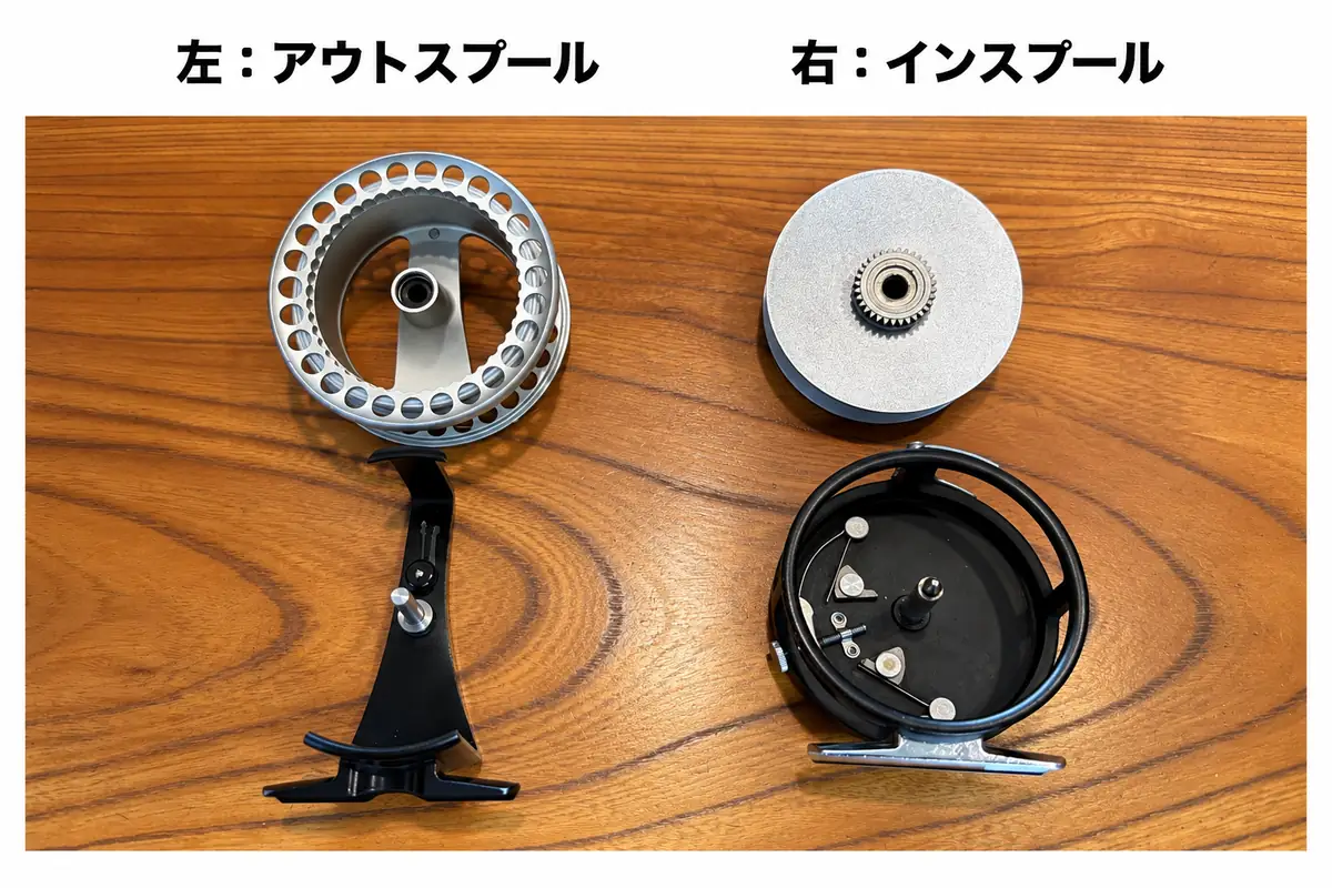 スプールを外したアウトスプール型とインスプール型のリールを左右に並べた写真図解